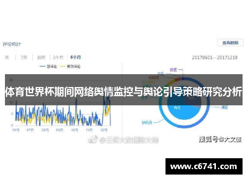 体育世界杯期间网络舆情监控与舆论引导策略研究分析