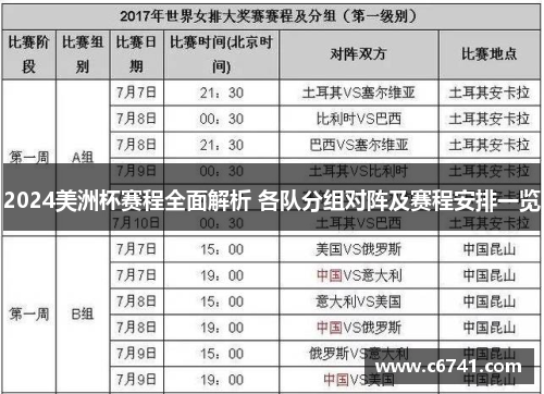 2024美洲杯赛程全面解析 各队分组对阵及赛程安排一览