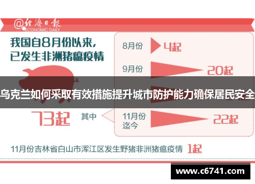 乌克兰如何采取有效措施提升城市防护能力确保居民安全