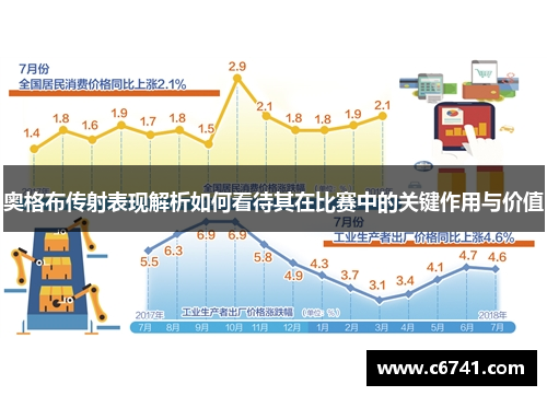 奥格布传射表现解析如何看待其在比赛中的关键作用与价值