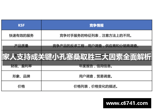 家人支持成关键小孔塞桑取胜三大因素全面解析